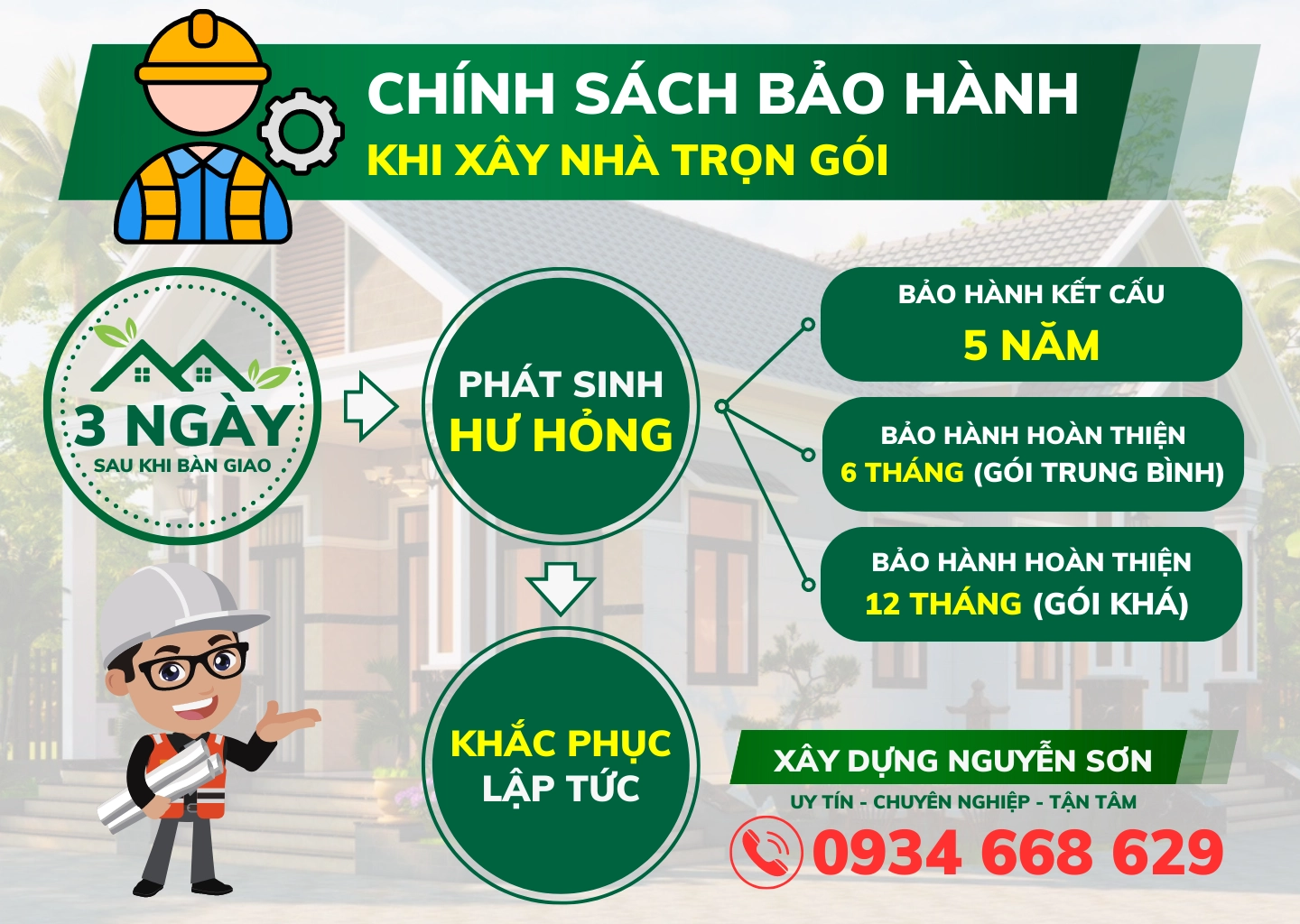 Bao Hanh Xay Nha Tron Goi