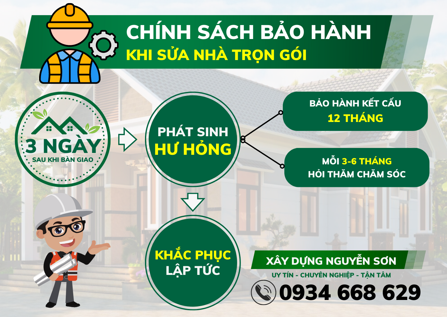 Bảo Hành Sửa Nhà Trọn Gói