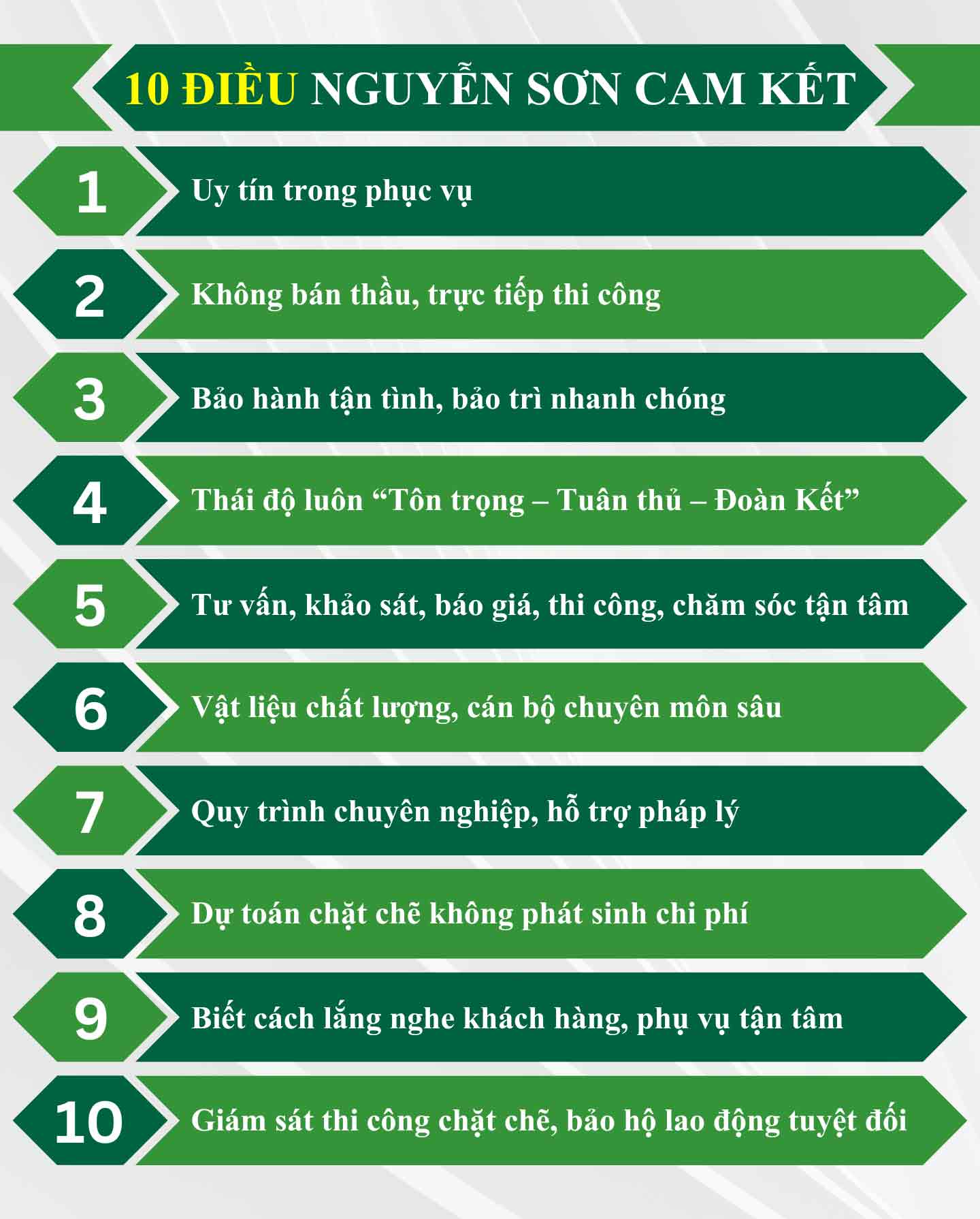 10 DIEU CAM KET