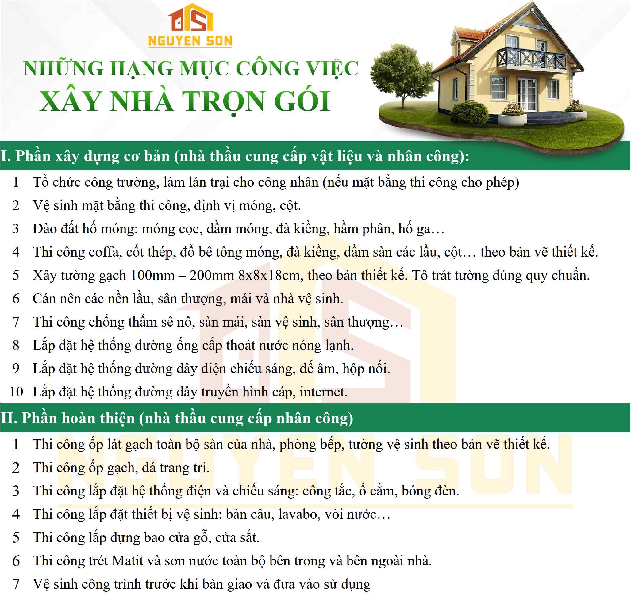 Bang Hang Muc Cong Viec Xay Nha Tron Goi