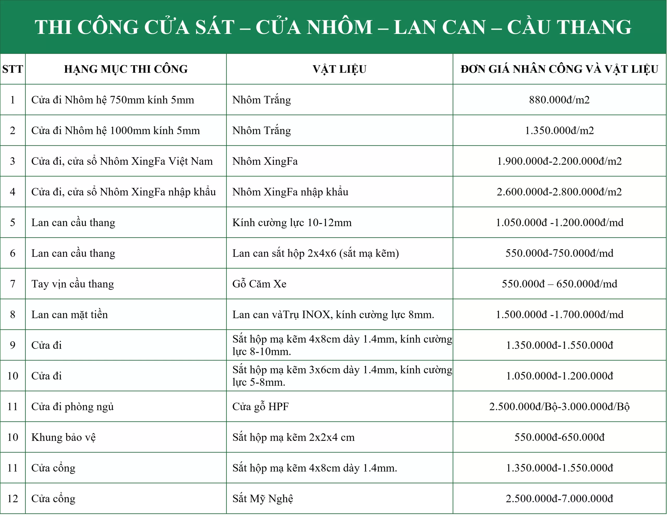 Don gia thi cong cua sat cua nhom lan can cau thang scaled