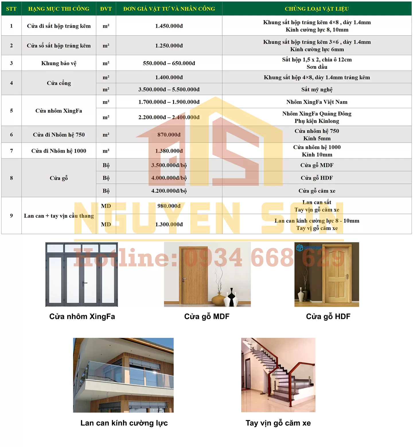 bao gia thi cong nang tang nha pho xaydungnguyenson 6 jpg