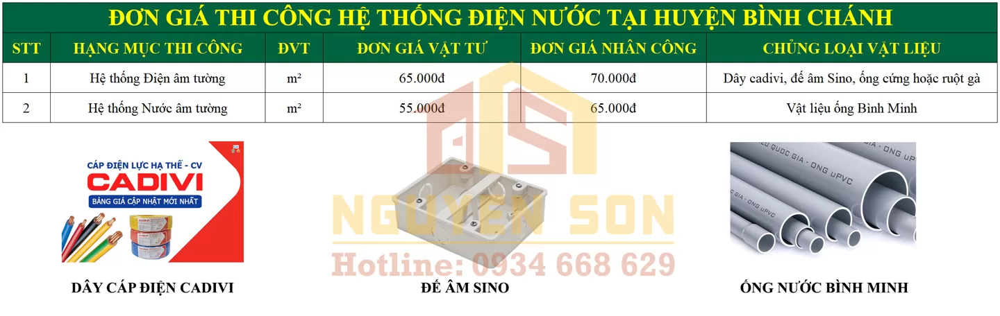 sua nha tron goi tai huyen binh chanh 13 jpg