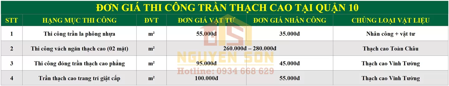 sua nha tron goi tai quan 10 11 jpg
