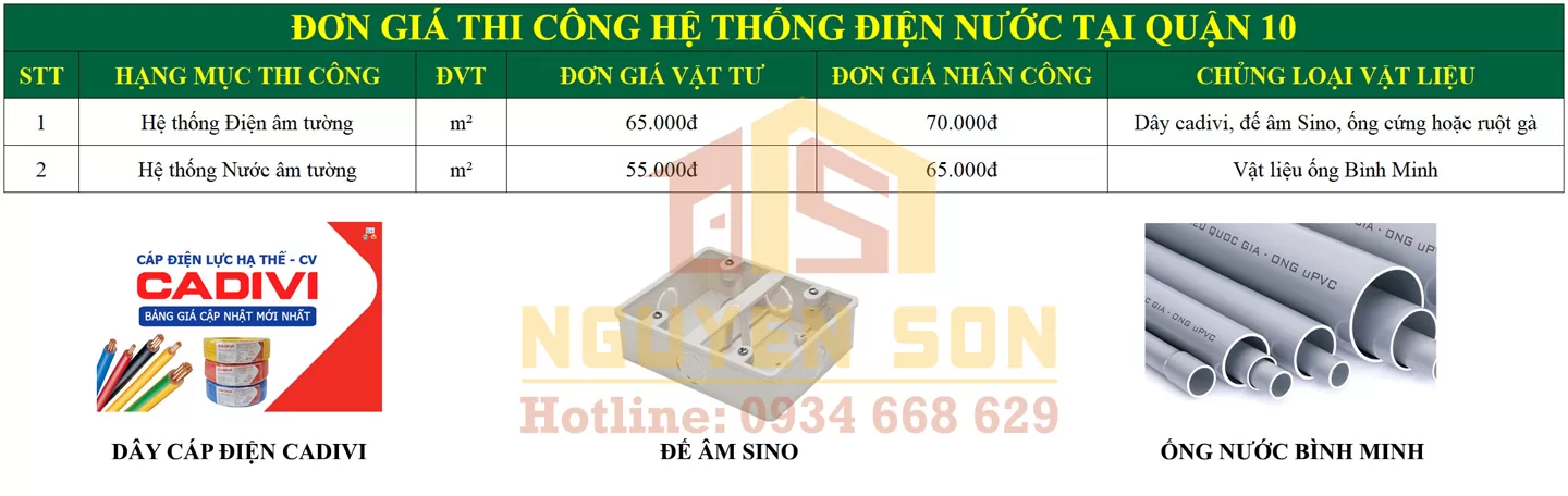 sua nha tron goi tai quan 10 13 jpg