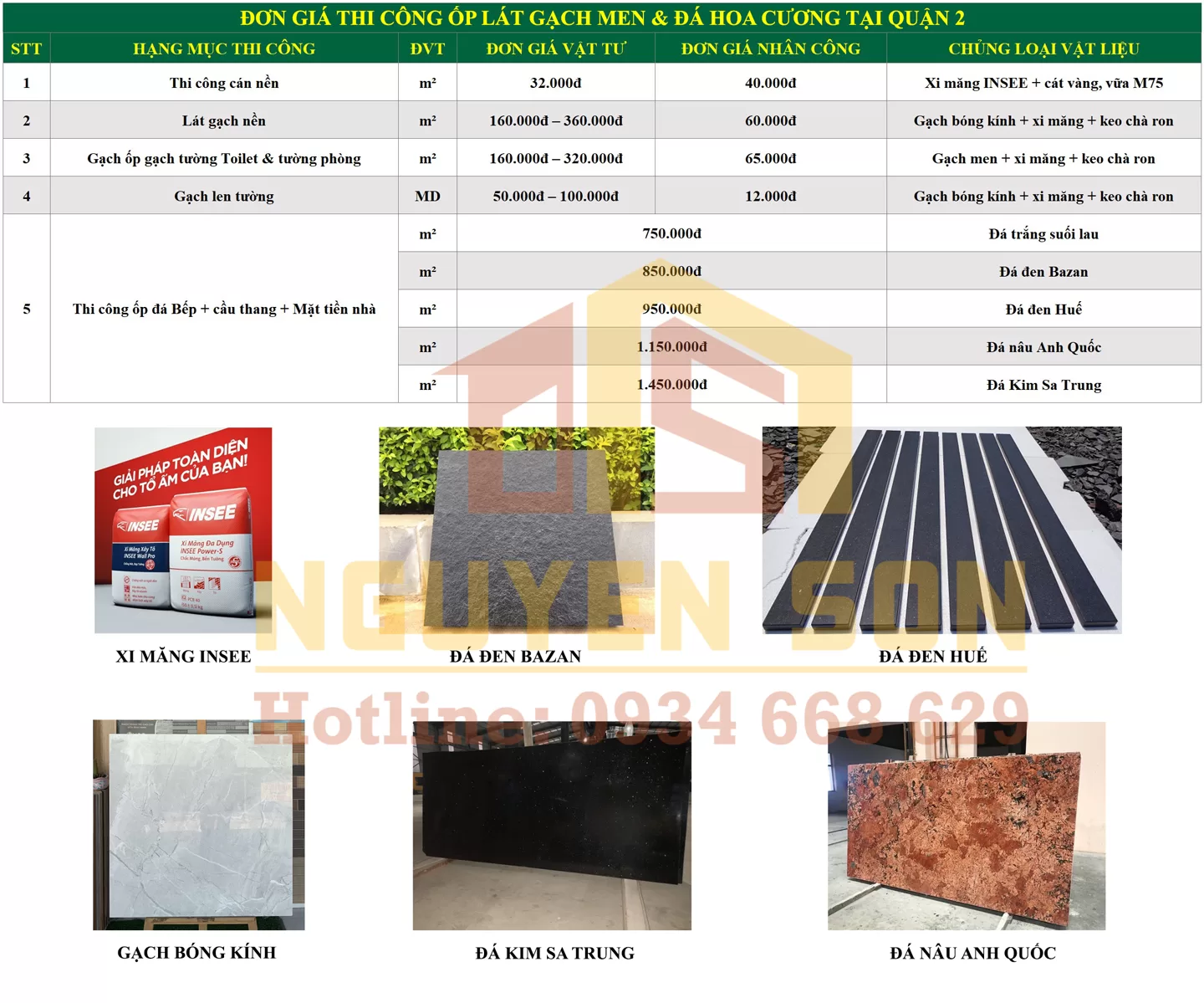 Sửa nhà trọn gói Quận 2 13 sua nha tron goi tai quan 2 10 jpg