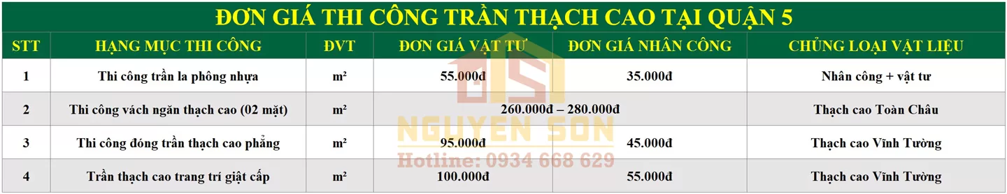 sua nha tron goi tai quan 5 11 jpg