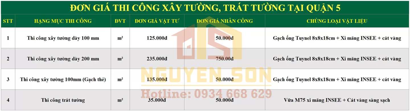 sua nha tron goi tai quan 5 7 jpg