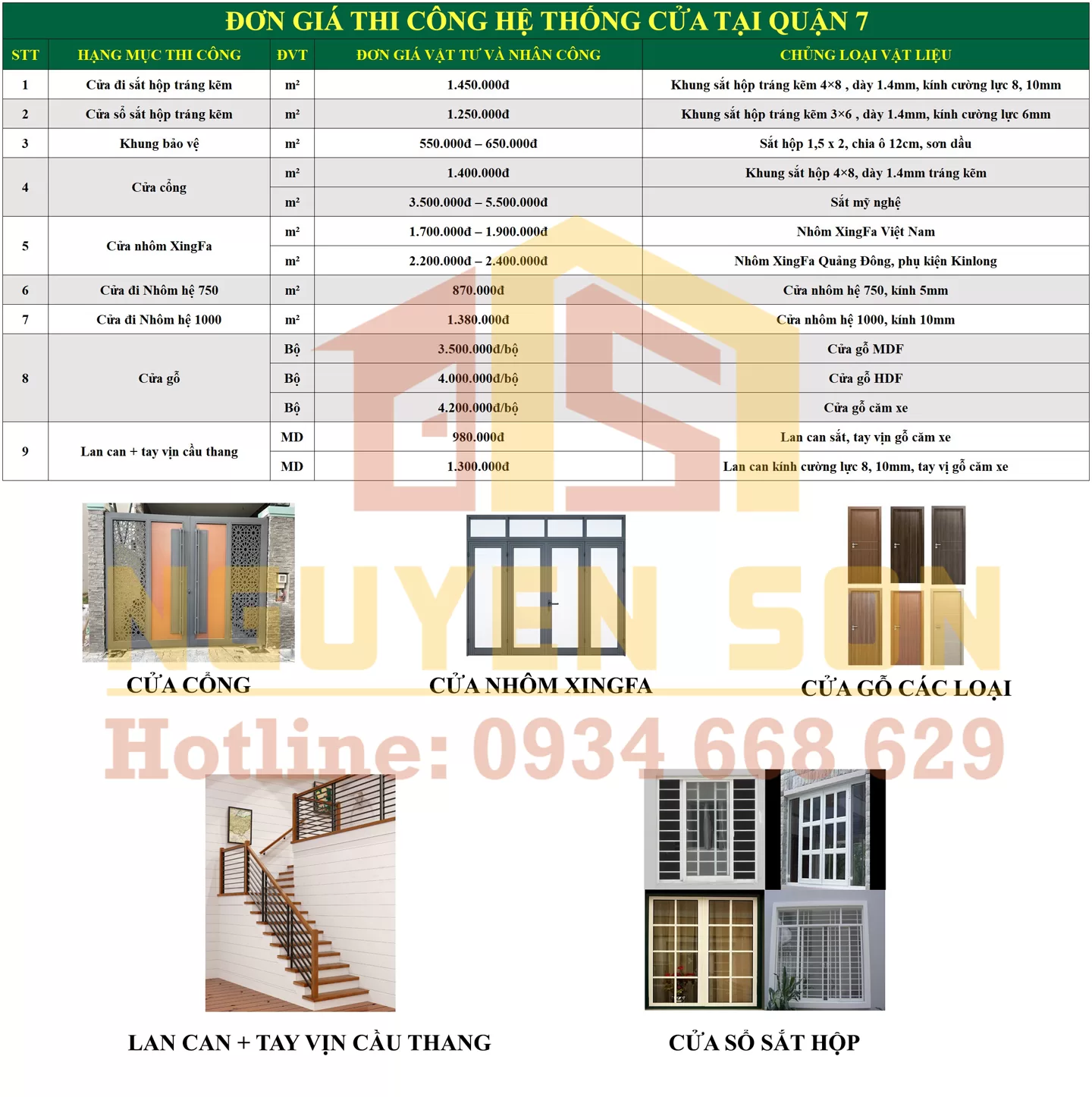 Sửa nhà trọn gói quận 7 10 sua nha tron goi tai quan 7 9 jpg