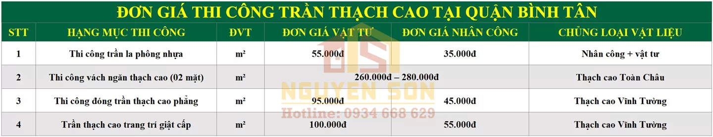 sua nha tron goi tai quan binh tan 11 jpg
