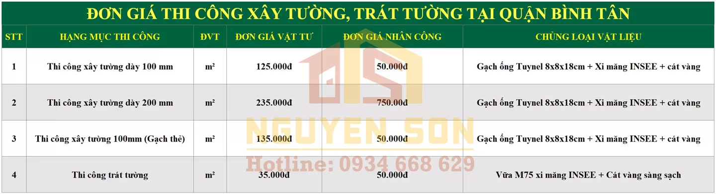 sua nha tron goi tai quan binh tan 7 jpg