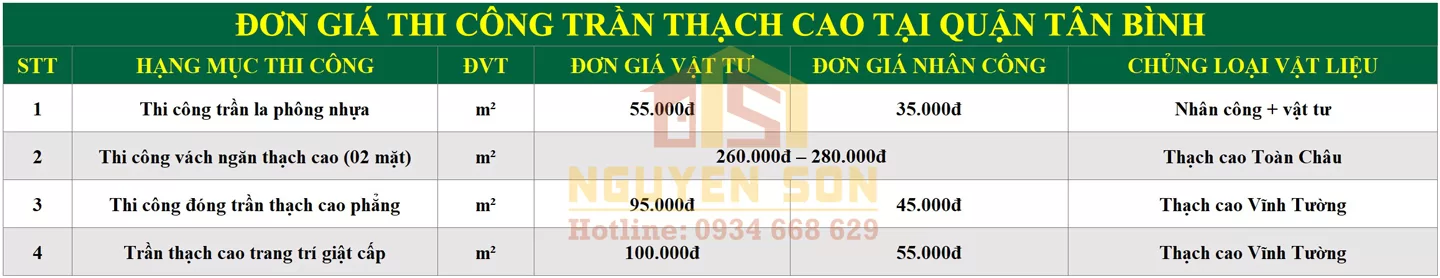 sua nha tron goi tai quan tan binh 11 jpg