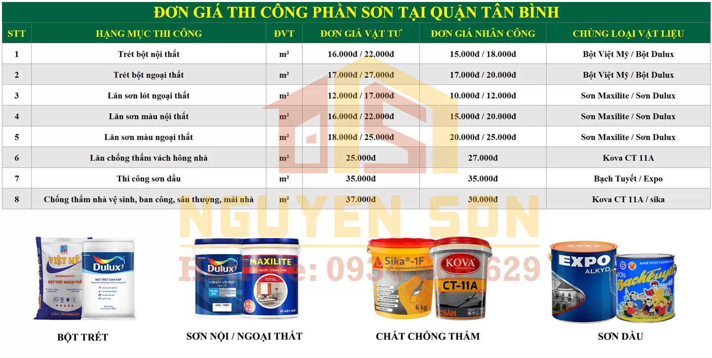 sua nha tron goi tai quan tan binh 12 jpg
