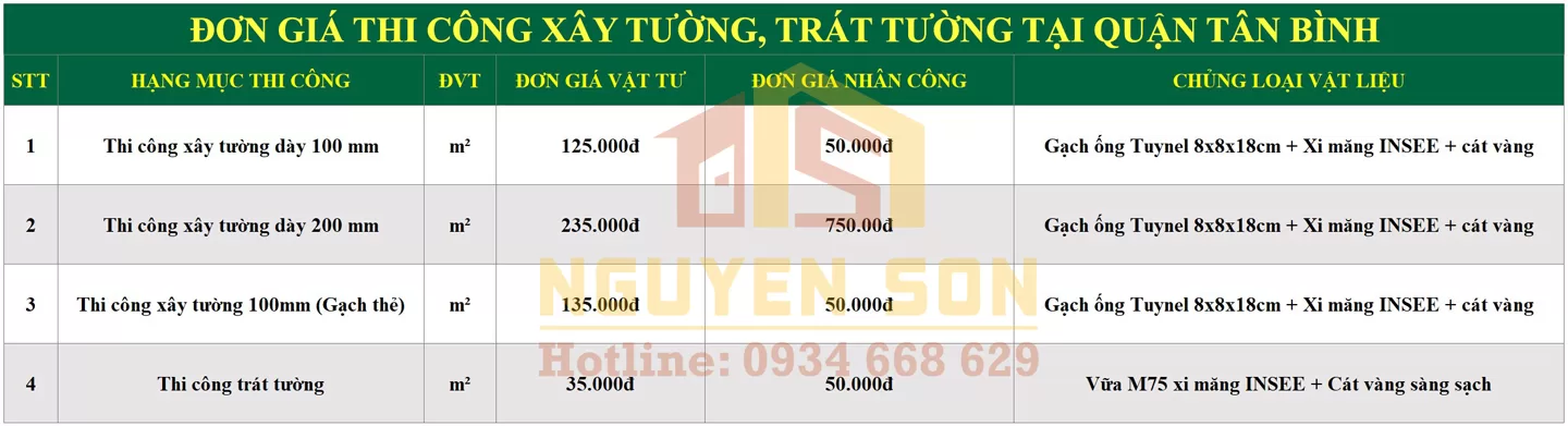 sua nha tron goi tai quan tan binh 7 jpg