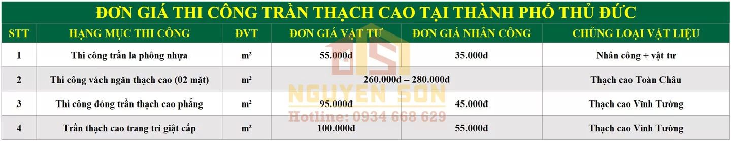 sua nha tron goi tai thanh pho thu duc 11 jpg