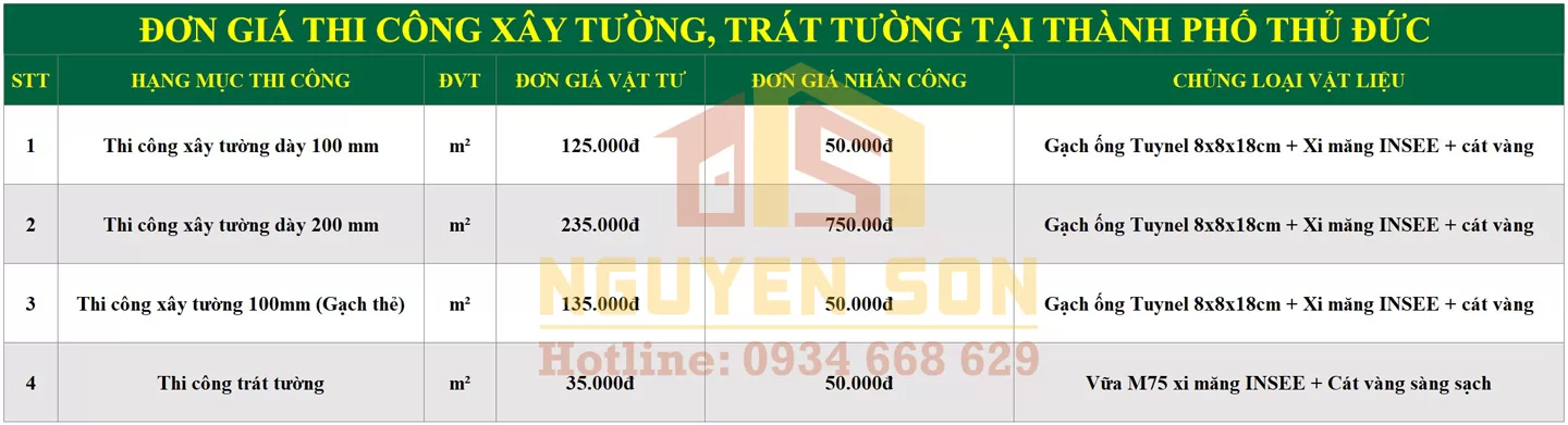 sua nha tron goi tai thanh pho thu duc 7 jpg