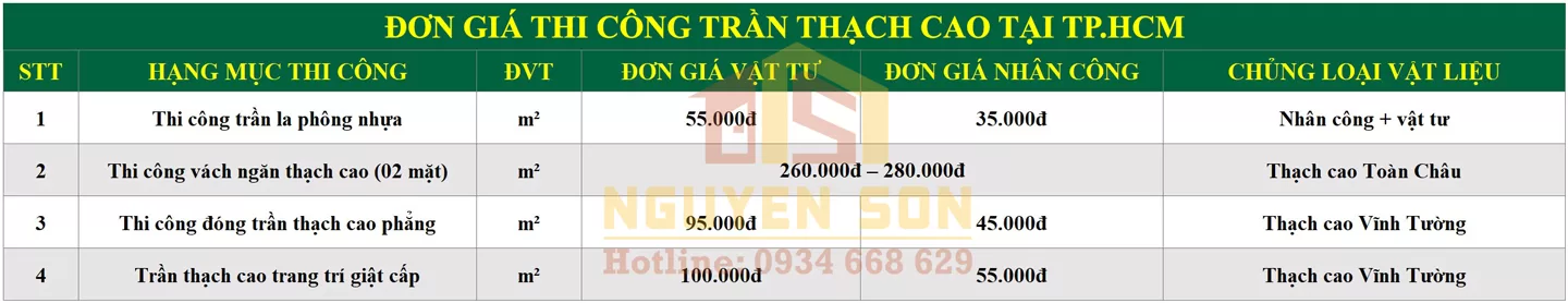 Sửa nhà trọn gói TP. HCM 17 sua nha tron goi tai tphcm 11 jpg