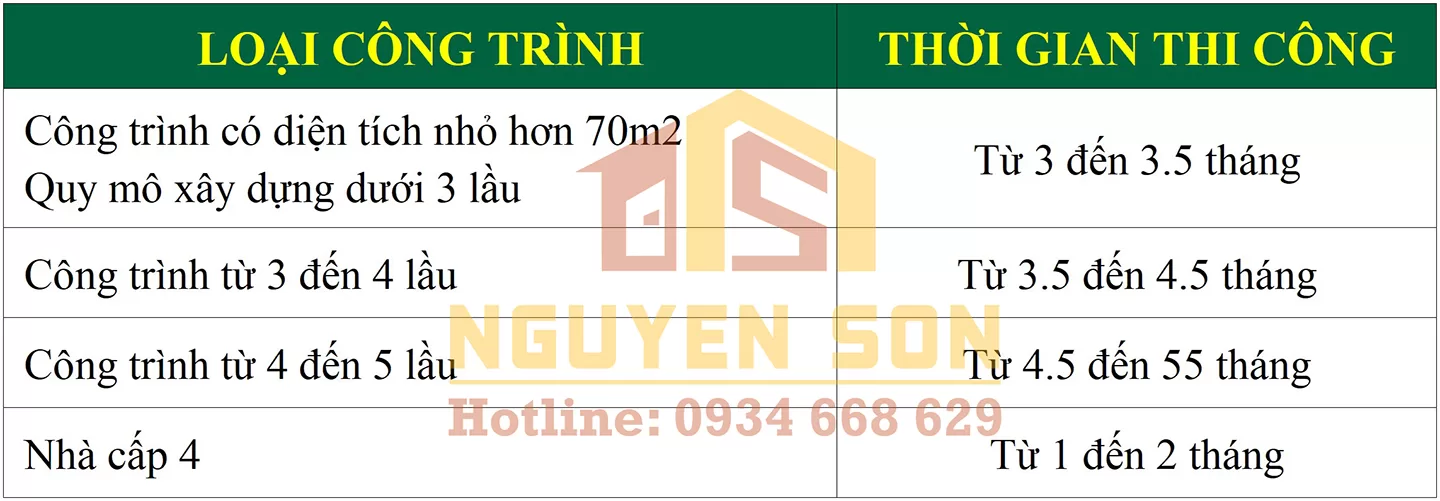 xay nha tron goi quan tan binh 8 1 jpg