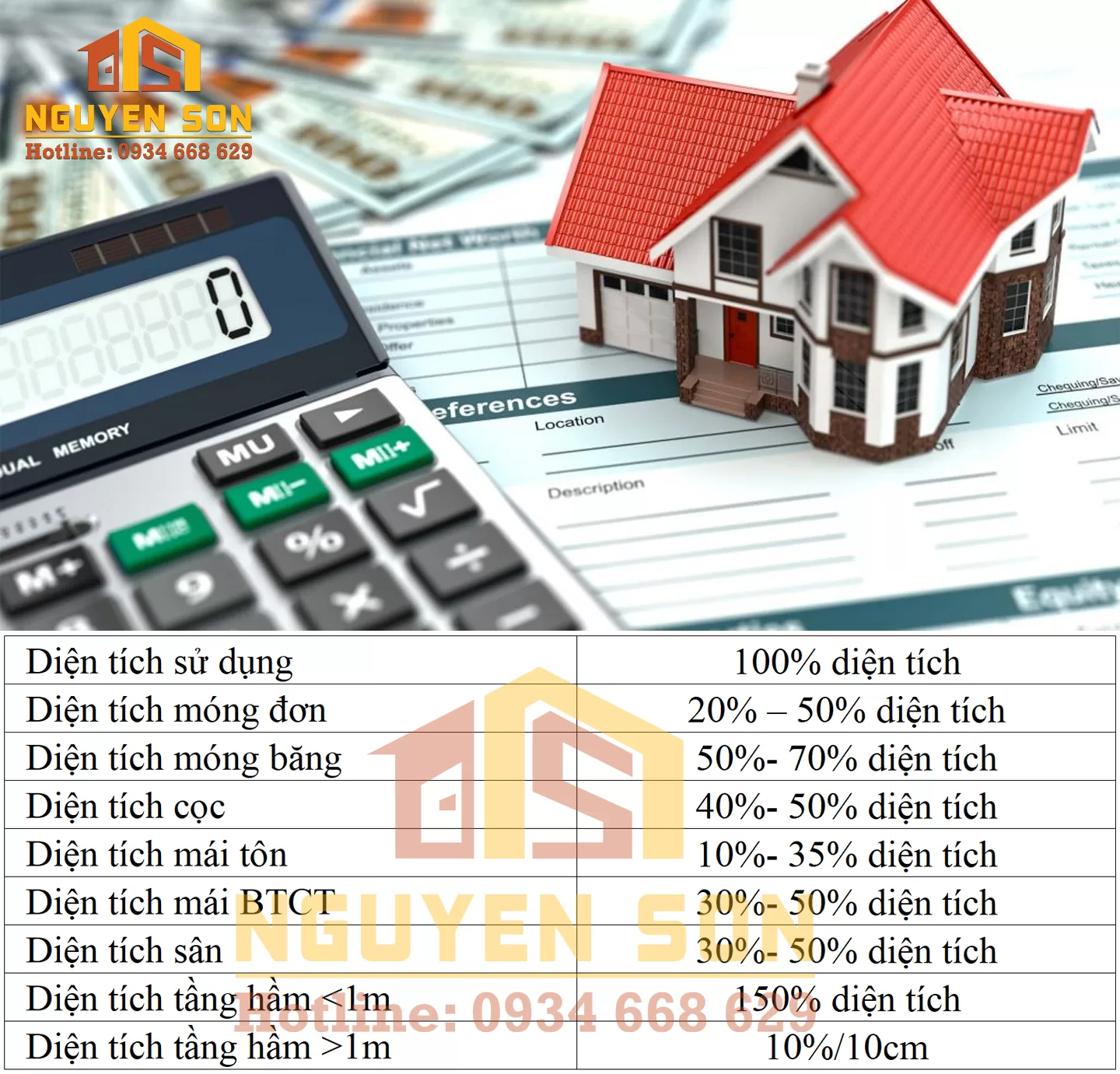 xay nha tron goi tai quan 3 xay dung nguyen son 7 jpg